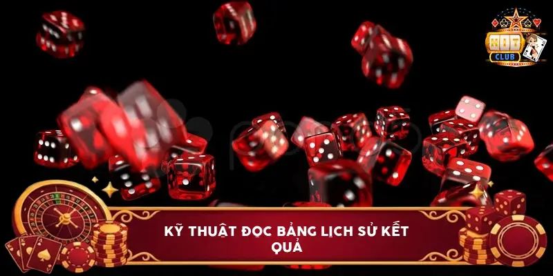 Kỹ Thuật Đọc Bảng Lịch Sử Kết Quả Kỹ Thuật Đọc Bảng Lịch Sử Kết Quả