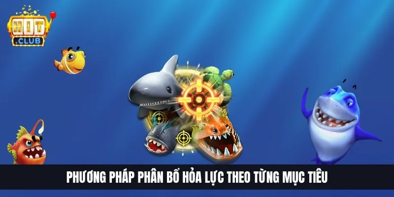 Bí Quyết Canh Cá Lớn Hitclub | Gom Đạn Chuẩn, Săn Boss Khủng Phương pháp phân bổ hỏa lực theo từng mục tiêu